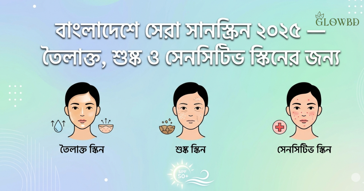 বাংলাদেশে সেরা সানস্ক্রিন ২০২৫